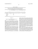 ANTIGEN BINDING POLYPEPTIDES diagram and image