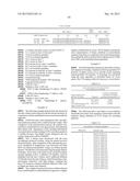 ANTIGEN BINDING POLYPEPTIDES diagram and image