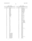 ANTIGEN BINDING POLYPEPTIDES diagram and image