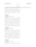 ANTIGEN BINDING POLYPEPTIDES diagram and image