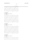 ANTIGEN BINDING POLYPEPTIDES diagram and image