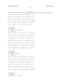 ANTIGEN BINDING POLYPEPTIDES diagram and image