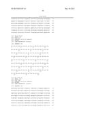 APLNR Modulators and Uses Thereof diagram and image