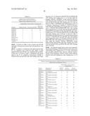 APLNR Modulators and Uses Thereof diagram and image