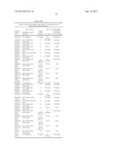 APLNR Modulators and Uses Thereof diagram and image