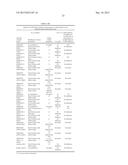 APLNR Modulators and Uses Thereof diagram and image