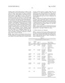 GLYCOPROTEIN PREPARATIONS diagram and image