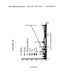 ANTIBODY AND METHODS FOR SELECTIVE INHIBITION OF T-CELL RESPONSES diagram and image