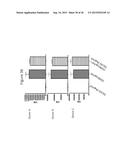 ANTIBODY AND METHODS FOR SELECTIVE INHIBITION OF T-CELL RESPONSES diagram and image