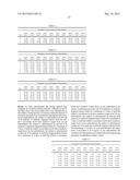 ANTIBODY AND METHODS FOR SELECTIVE INHIBITION OF T-CELL RESPONSES diagram and image