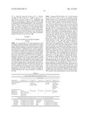 ANTIBODY AND METHODS FOR SELECTIVE INHIBITION OF T-CELL RESPONSES diagram and image