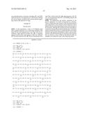 ANTIBODY AND METHODS FOR SELECTIVE INHIBITION OF T-CELL RESPONSES diagram and image