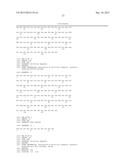 Anti-CD19 Antibodies diagram and image