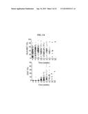 ICAM-1 ANTIBODY AND USE THEREOF diagram and image