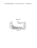 ICAM-1 ANTIBODY AND USE THEREOF diagram and image