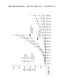 ANTI-ErbB2 ANTIBODIES diagram and image