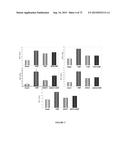 NOVEL ANTIBODIES INHIBITING C-MET DIMERIZATION AND USES THEREOF diagram and image