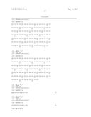 NOVEL ANTIBODIES INHIBITING C-MET DIMERIZATION AND USES THEREOF diagram and image