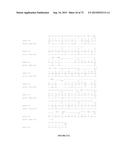 NOVEL ANTIBODIES INHIBITING C-MET DIMERIZATION AND USES THEREOF diagram and image