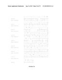 NOVEL ANTIBODIES INHIBITING C-MET DIMERIZATION AND USES THEREOF diagram and image