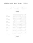 NOVEL ANTIBODIES INHIBITING C-MET DIMERIZATION AND USES THEREOF diagram and image