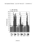 NOVEL ANTIBODIES INHIBITING C-MET DIMERIZATION AND USES THEREOF diagram and image