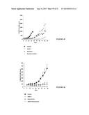 NOVEL ANTIBODIES INHIBITING C-MET DIMERIZATION AND USES THEREOF diagram and image