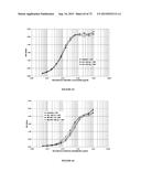 NOVEL ANTIBODIES INHIBITING C-MET DIMERIZATION AND USES THEREOF diagram and image