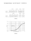 NOVEL ANTIBODIES INHIBITING C-MET DIMERIZATION AND USES THEREOF diagram and image