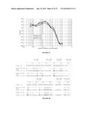 NOVEL ANTIBODIES INHIBITING C-MET DIMERIZATION AND USES THEREOF diagram and image