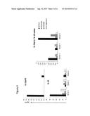 Modulation of Monocytes, or Precursors Thereof, Differentiation diagram and image