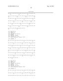 Modulation of Monocytes, or Precursors Thereof, Differentiation diagram and image