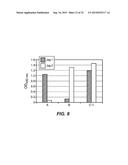 ANTI-JAGGED1 ANTIBODIES AND METHODS OF USE diagram and image