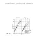 ANTI-JAGGED1 ANTIBODIES AND METHODS OF USE diagram and image