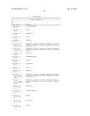 ANTI-JAGGED1 ANTIBODIES AND METHODS OF USE diagram and image