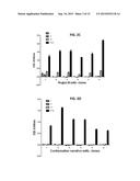 MESOTHELIN DOMAIN-SPECIFIC MONOCLONAL ANTIBODIES AND USE THEREOF diagram and image