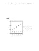 MESOTHELIN DOMAIN-SPECIFIC MONOCLONAL ANTIBODIES AND USE THEREOF diagram and image