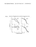 MESOTHELIN DOMAIN-SPECIFIC MONOCLONAL ANTIBODIES AND USE THEREOF diagram and image