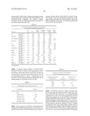 MESOTHELIN DOMAIN-SPECIFIC MONOCLONAL ANTIBODIES AND USE THEREOF diagram and image