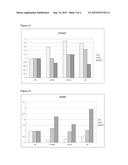 MODIFIED HYALURONIC ACID DERIVATIVES AND USE THEREOF diagram and image