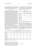 Broad Molecular Weight Distribution Polypropylene Resins diagram and image