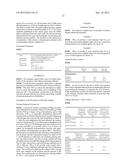 SUPERABSORBENT POLYMERS WITH IMPROVED ODOR CONTROL CAPACITY AND PROCESS     FOR  THE PRODUCTION THEREOF diagram and image