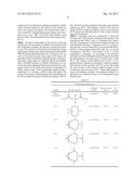 POLYISOCYANATE-POLYADDITION PRODUCTS diagram and image