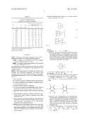 POLYISOCYANATE-POLYADDITION PRODUCTS diagram and image