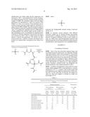 Biodegradable Cross-Linked Polymer, Vascular Stent and Manufacturing     Methods Therefor diagram and image