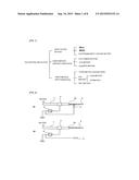 METHOD FOR FORMING BOND BETWEEN DIFFERENT ELEMENTS diagram and image