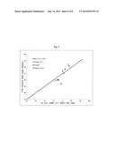 Ethylene Copolymers, Film and Polymerization Process diagram and image