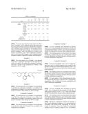 PLASTICIZER, PLASTICIZER COMPOSITION, HEAT-RESISTANT RESIN COMPOSITION AND     METHOD FOR PREPARING THE SAME diagram and image