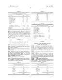 Silica Masterbatch Made with Emulsion and Solution Rubber diagram and image