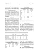 POLYMER PARTICLE DISPERSIONS WITH EPOXY HARDENERS diagram and image